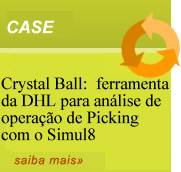 Case